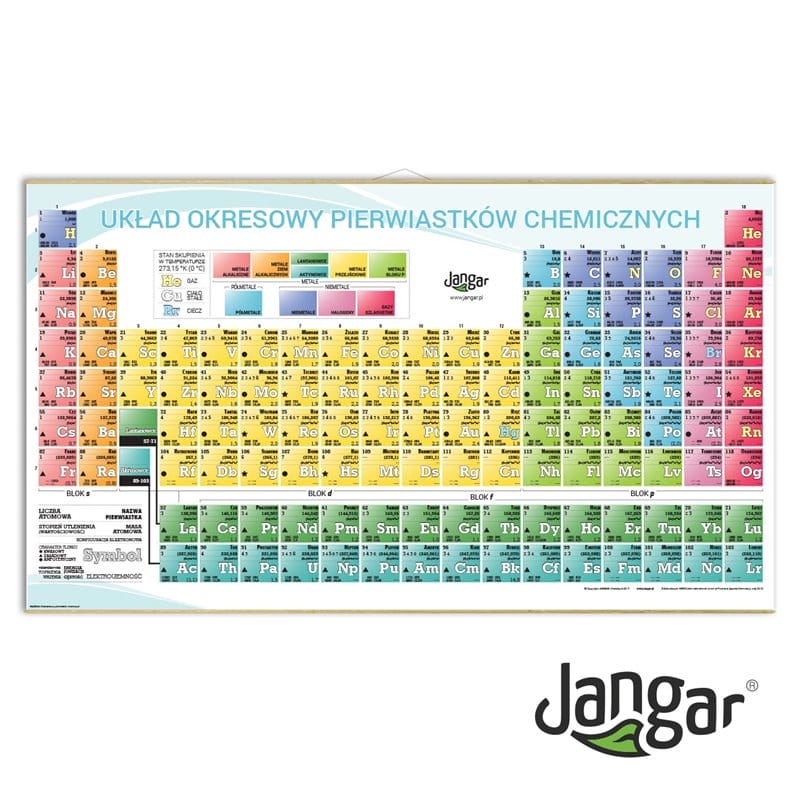 Wall board: Periodic arrangement of elements, w. extension 175x100 cm