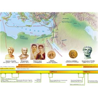 Mapa ścienna: DUO Starożytny Rzym - państwo i kultura