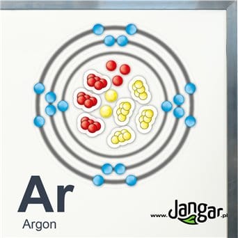 Magnetic student kit for atom modeling according to Bohr - jangar.pl