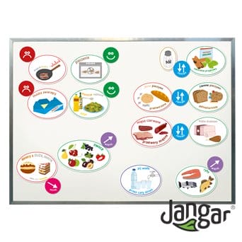 Healthy eating pyramid with dietary recommendations, magnetic - jangar.pl