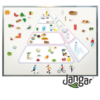 Healthy eating pyramid with dietary recommendations, magnetic - jangar.pl
