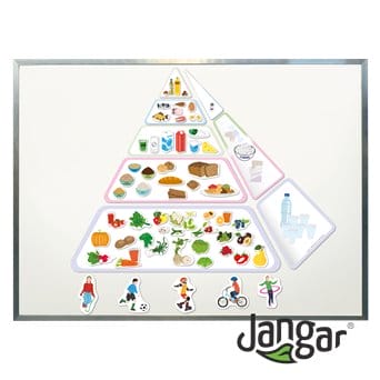 Piramida zdrowego żywienia wersja magnetyczna - jangar.pl