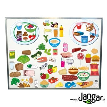 Jedz mądrze - zdrowe jedzenie na twoim talerzu, na tablicy - jangar.pl