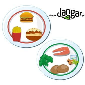 Jedz mądrze - zdrowe jedzenie na twoim talerzu, na tablicy - jangar.pl