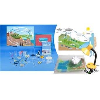 Water circulation magnetic board complete with simulator and accessories - jangar.pl