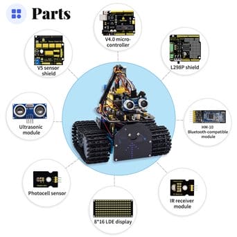 ATOROBOT: Educational Robot – Crawler Rover - jangar.pl