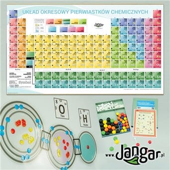 Wall board: Periodic table of elements with accessories for building chemical structures and atoms according to Bohr - jangar.pl