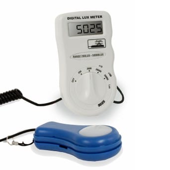 Basic meter with digital display