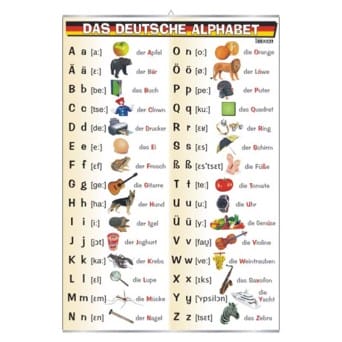 Wall board: Das Deutsche Alphabet (German)