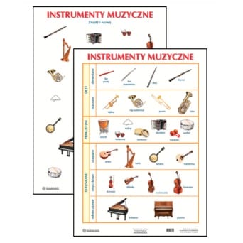 Plansza ścienna: Instrumenty muzyczne