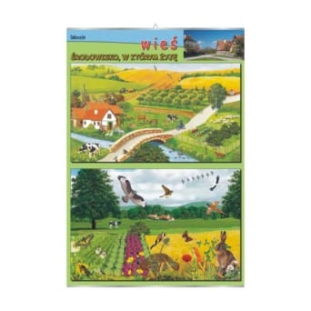 Wall Sheet: Countryside - the environment I live in