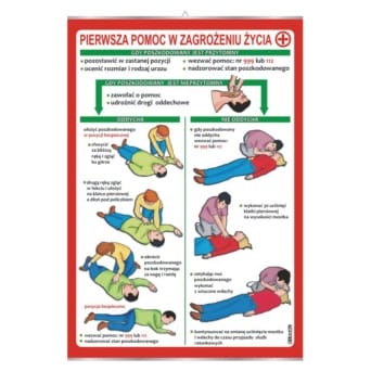 Wallboard: First aid in life threatening situations