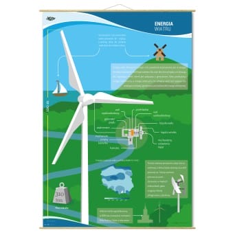Wallboard: RES - Wind energy, construction/existence 90x130 cm