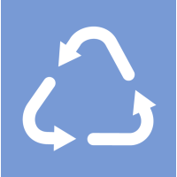 Waste and recycling - practical knowledge